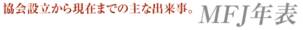 協会設立から現在までの主な出来事。