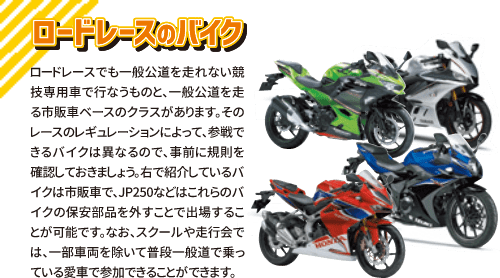 ロードレース用バイクの種類