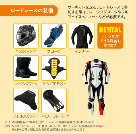 ロードレースの装備