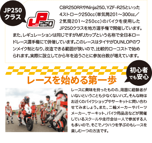 「初心者でも安心」レースを始める第一歩