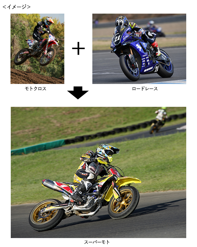 スーパーモト車両イメージ