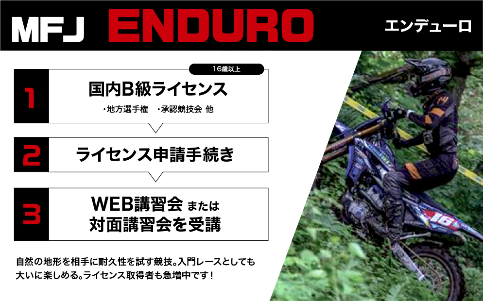 エンデューロライセンス
