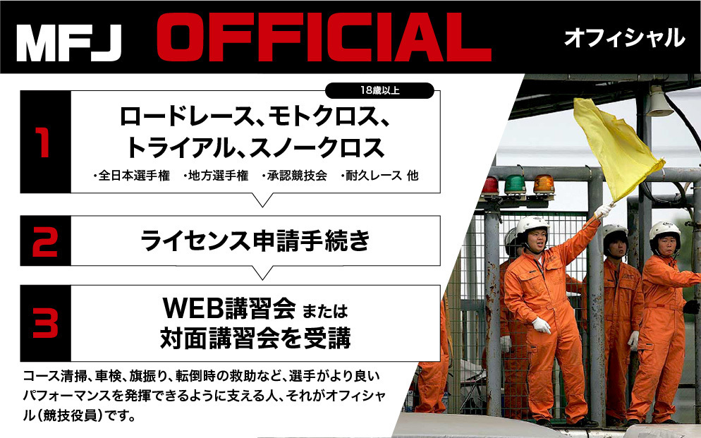 競技役員ライセンス