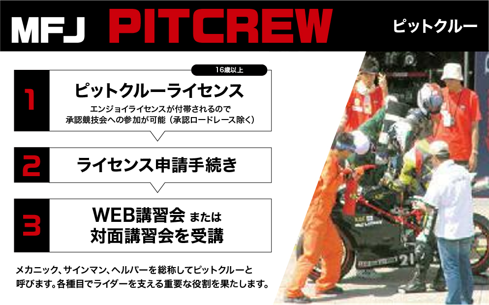 ピットクルーライセンス