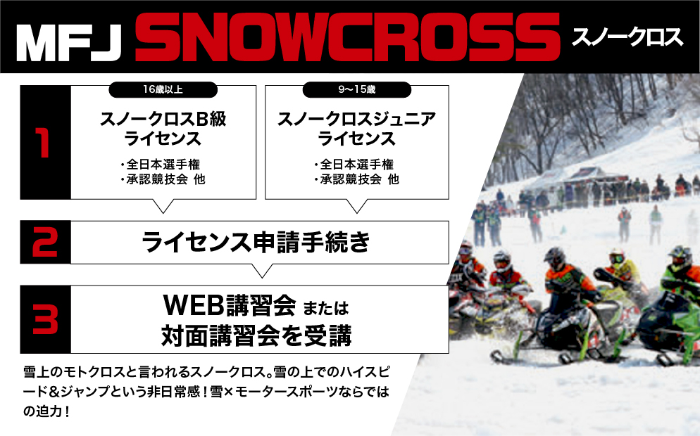 スノークロスライセンス